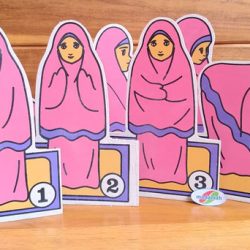 Alat Peraga Edukasi Mainan Berdiri Sholat Alat Peraga Edukasi Mainan Berdiri Sholat