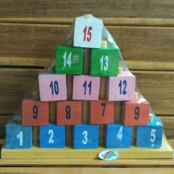Alat Peraga Edukasi Menara Piramida