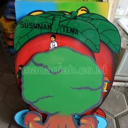Toko Alat Peraga Edukasi Tamalate Makassar