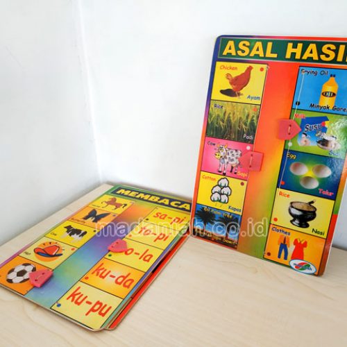Distributor Alat Peraga Edukatif Lotto Asal Hasil Sulawesi Selatan Distributor Alat Peraga Edukatif Lotto Asal Hasil Sulawesi Selatan
