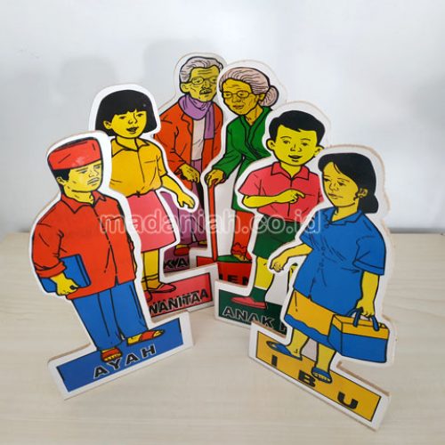 Distributor Alat Peraga Edukatif MB Keluarga Sumatera Barat