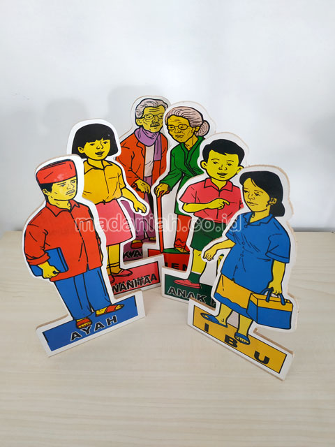 Distributor Alat Peraga Edukatif MB Keluarga Sumatera Barat