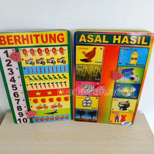 Distributor Alat Peraga Edukatif Lotto Asal Hasil Papua Distributor Alat Peraga Edukatif Lotto Asal Hasil Papua