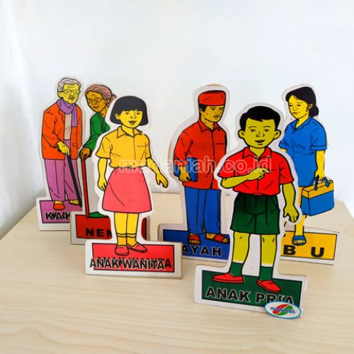Distributor Alat Peraga Edukatif MB Keluarga Sumatera Selatan Distributor Alat Peraga Edukatif MB Keluarga Sumatera Selatan
