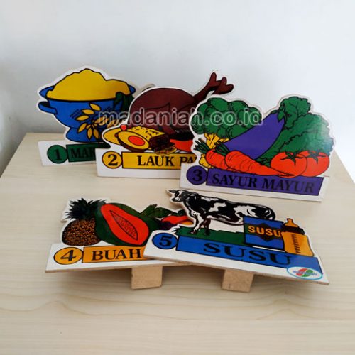 Distributor Alat Peraga Edukatif MB Makanan 4 Sehat 5 Sempurna Nusa Tenggara Barat