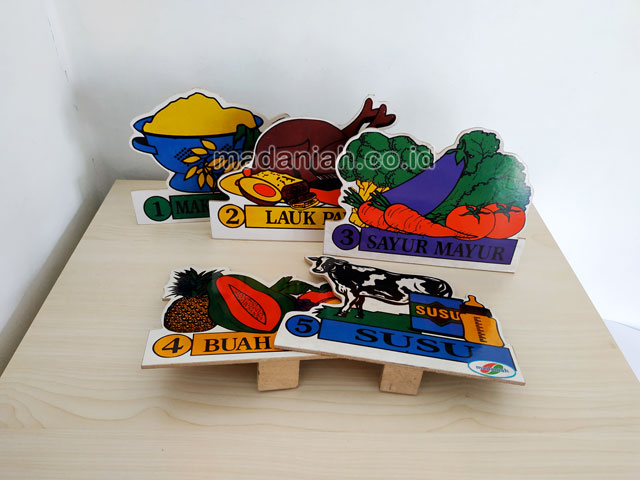 Distributor Alat Peraga Edukatif MB Makanan 4 Sehat 5 Sempurna Nusa Tenggara Barat