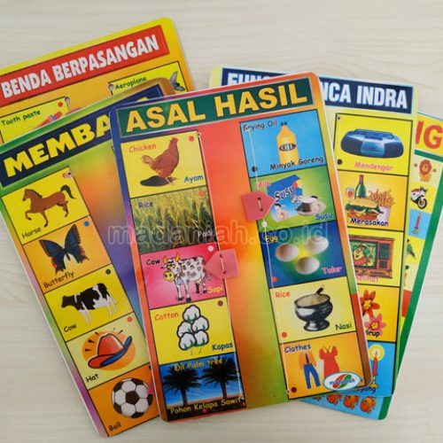 Distributor Alat Peraga Edukatif Lotto Asal Hasil Jawa Barat Distributor Alat Peraga Edukatif Lotto Asal Hasil Jawa Barat