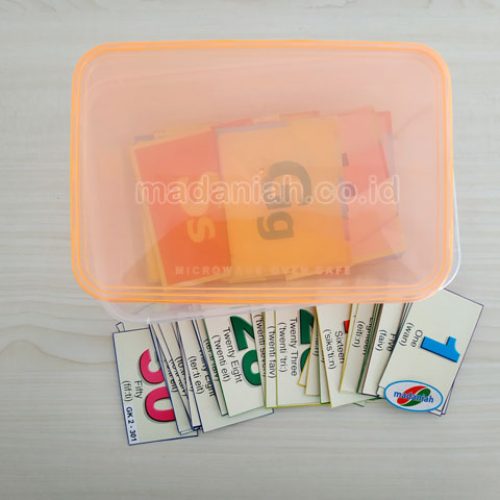 Distributor Alat Peraga Edukatif Kartu Huruf Atau Angka Sumatera Utara