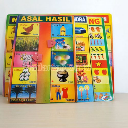 Distributor Alat Peraga Edukatif Lotto Asal Hasil Nusa Tenggara Timur Distributor Alat Peraga Edukatif Lotto Asal Hasil Nusa Tenggara Timur