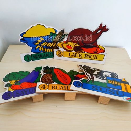 Distributor Alat Peraga Edukatif MB Makanan 4 Sehat 5 Sempurna Jawa Tengah Distributor Alat Peraga Edukatif MB Makanan 4 Sehat 5 Sempurna Jawa Tengah