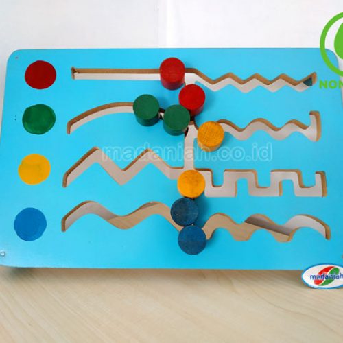 Distributor Alat Peraga Edukatif Papan Alur Kecil Kalimantan Selatan