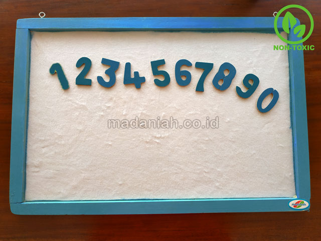 Distributor Alat Peraga Edukatif Papan Panel Dan Isi Riau
