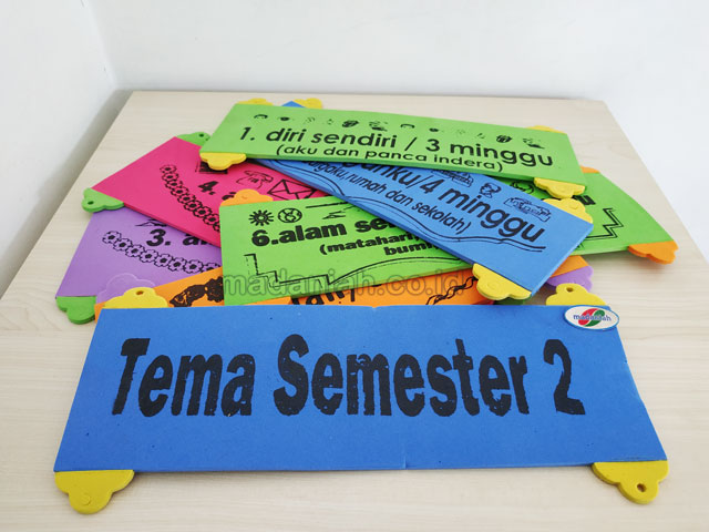 Distributor Alat Peraga Edukatif Tema Semester Spon Jawa Barat
