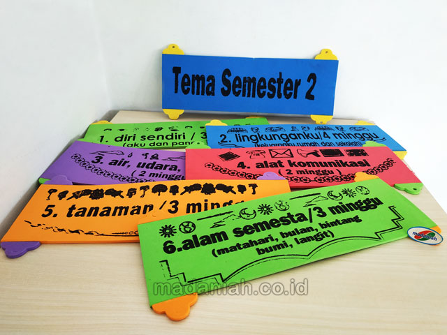 Distributor Alat Peraga Edukatif Tema Semester Spon Jawa Tengah