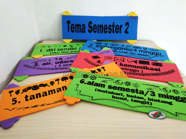 Distributor Alat Peraga Edukatif Tema Semester Spon Banten