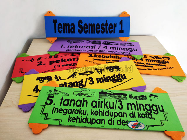 Distributor Alat Peraga Edukatif Tema Semester Spon Jambi