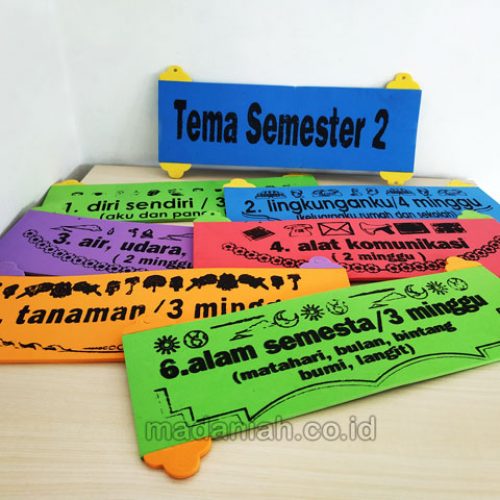 Distributor Alat Peraga Edukatif Tema Semester Spon Kalimantan Selatan