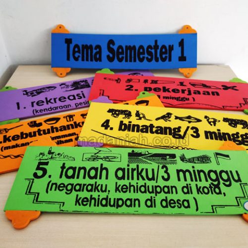 Distributor Alat Peraga Edukatif Tema Semester Spon Kalimantan Tengah Distributor Alat Peraga Edukatif Tema Semester Spon Kalimantan Tengah