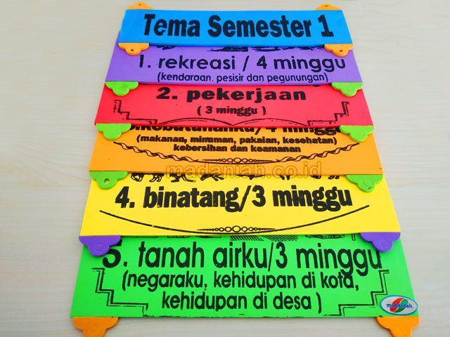 Distributor Alat Peraga Edukatif Tema Semester Spon Kepulauan Bangka Belitung