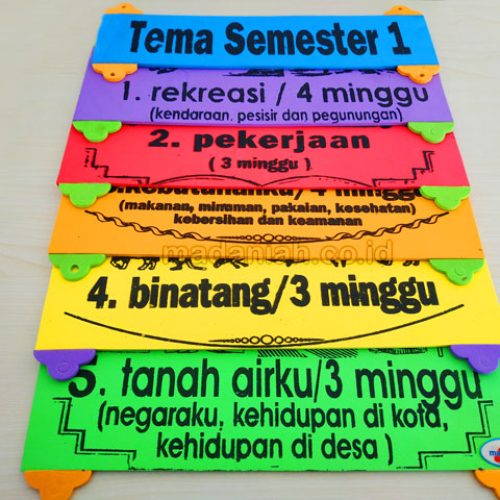 Distributor Alat Peraga Edukatif Tema Semester Spon Papua Barat Distributor Alat Peraga Edukatif Tema Semester Spon Papua Barat