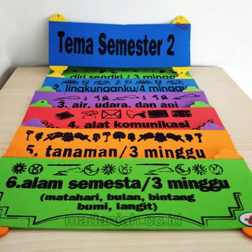 Distributor Alat Peraga Edukatif Tema Semester Spon Sulawesi Barat Distributor Alat Peraga Edukatif Tema Semester Spon Sulawesi Barat