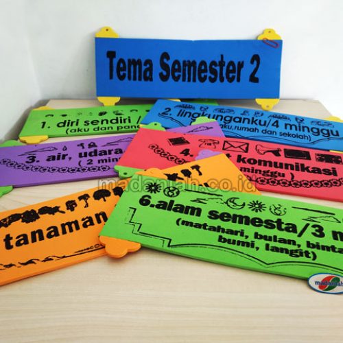 Distributor Alat Peraga Edukatif Tema Semester Spon Sulawesi Tenggara Distributor Alat Peraga Edukatif Tema Semester Spon Sulawesi Tenggara
