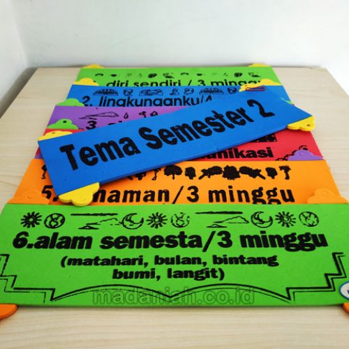Distributor Alat Peraga Edukatif Tema Semester Spon Sumatera Utara