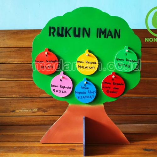 Distributor Alat Peraga Edukatif Pohon Rukun Iman Aceh Distributor Alat Peraga Edukatif Pohon Rukun Iman Aceh