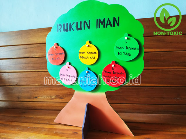 Distributor Alat Peraga Edukatif Pohon Rukun Iman Gorontalo