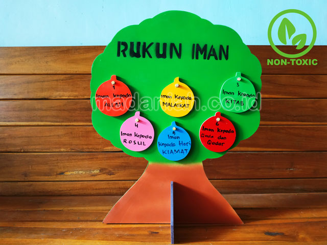 Distributor Alat Peraga Edukatif Pohon Rukun Iman Riau