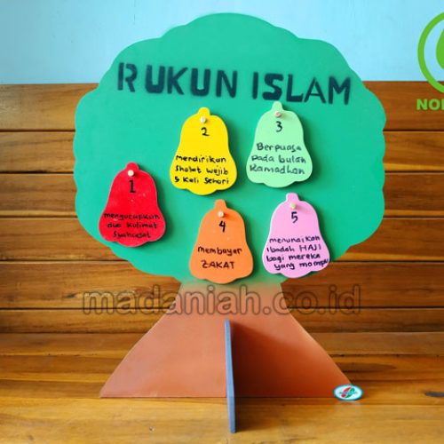Distributor Alat Peraga Edukatif Pohon Rukun Islam Kalimantan Barat