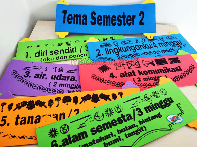 Distributor Alat Peraga Edukatif Tema Semester Spon Bali