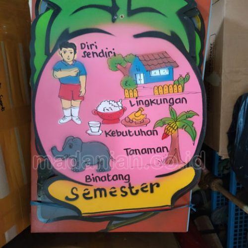 Toko Alat Peraga Edukatif Temanggung Toko Alat Peraga Edukatif Temanggung