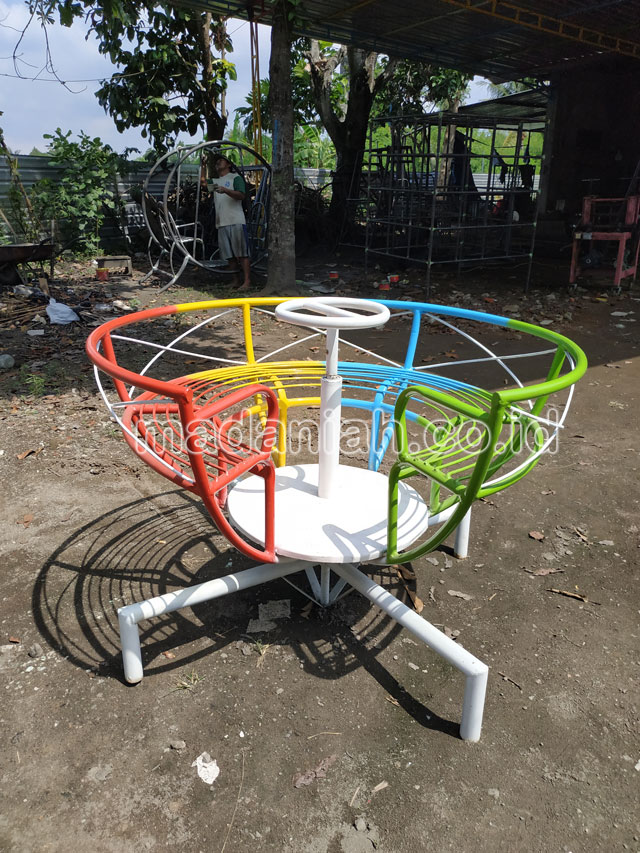 Jual Murah Mainan Mangkok Putar Anak TK PAUD Bogor