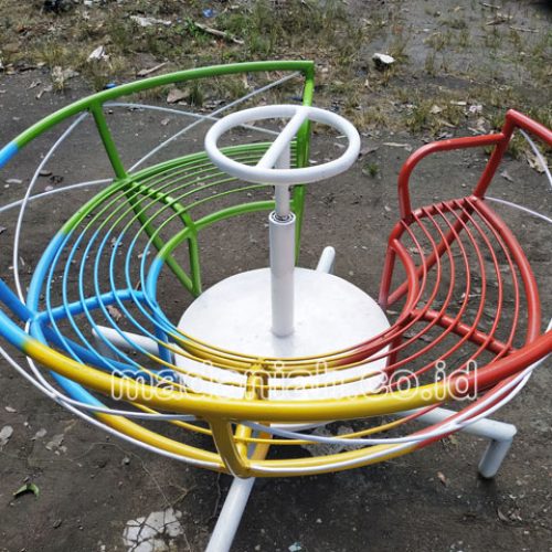 Jual Harga Murah Toko Mainan Mangkok Putar Anak TK Sragen