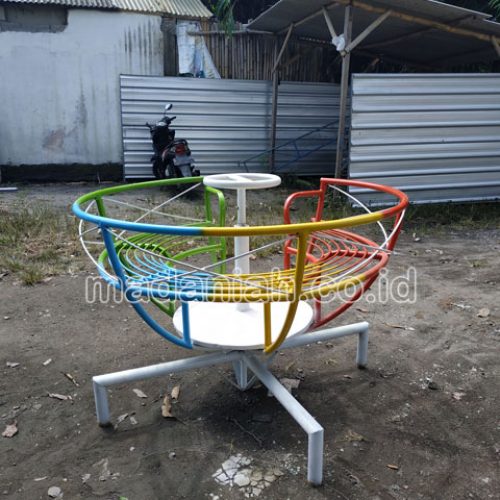 Jual Murah Mainan Mangkok Putar Anak TK PAUD Banyumas