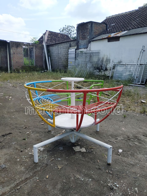 Jual Murah Mainan Mangkok Putar Anak TK PAUD Magelang