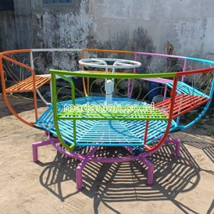 Jual Murah Mainan Mangkok Putar Anak Grogol Petamburan