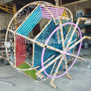 Jual Murah Mainan Mangkok Putar Anak Grogol Petamburan